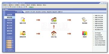 速拓?cái)?shù)碼電子產(chǎn)品管理系統(tǒng)輝煌版 數(shù)碼電子產(chǎn)品銷售管理軟件 v17.0527 簡化版軟件下載