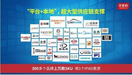 家居設(shè)計(jì)軟件門店寶“見招拆招”,助力中小家裝公司突破銷售瓶頸